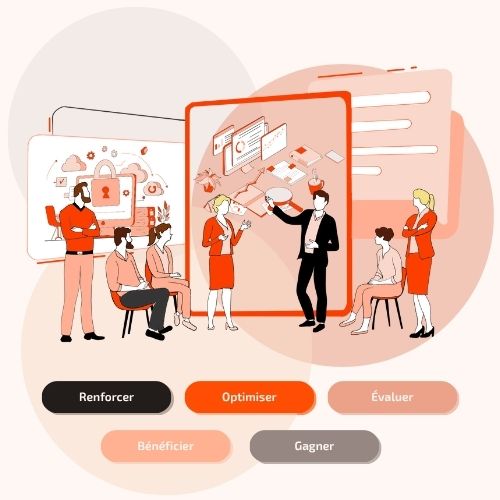 Bénéfices d'un audit SI, Système informatique sécurisé, bénéfices entreprise 